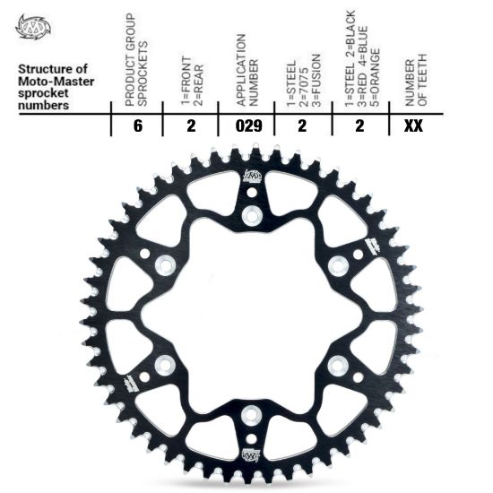 Picture of Achtertandwiel ktm sx 50/tc50 14- Motomaster Zwart