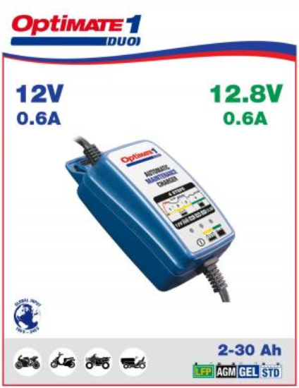 Picture of OPTIMATE 1 DUO