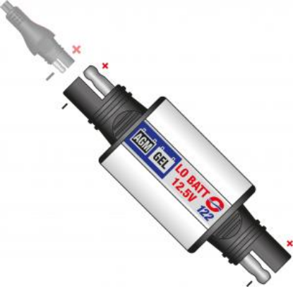 Picture of PWR ACC O122, WARNING FLASHER AGM/GEL, SAE