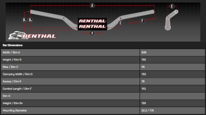 Picture of RENTHAL HANDLEBAR 22MM BLACK-PADDED 613 ENDURO HIGH 613-01-BLK