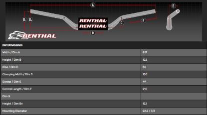 Picture of RENTHAL HANDLEBAR 22MM BLACK-PADDED 735 5.5 IN TRIALS 735-01-BK