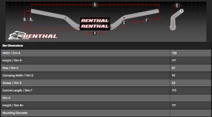 Picture of RENTHAL HANDLEBAR 22MM BLACK-PADDED 783 ATV RACE BAR 783-01-BK-03