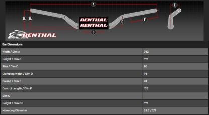 Picture of RENTHAL HANDLEBAR 22MM BLACK-PADDED 784 RC MINI/85CC 784-03-BK-03-219