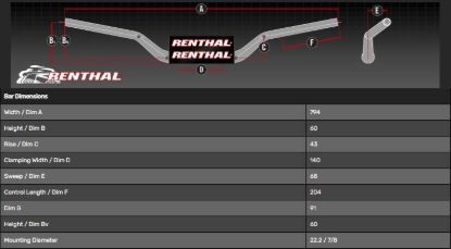 Picture of RENTHAL HANDLEBAR 22MM BLACK ROAD WIDE 749 749-02-BK