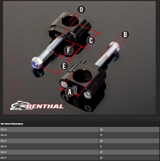 Picture of Stuurklemmen 36MM Renthal Hon 2k-22/Yam YZF 2014-22 5 MM Offset