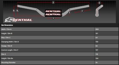 Picture of Fatbar 36MM Stuur model 930