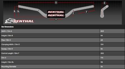 Picture of Fatbar 36MM Stuur model 931