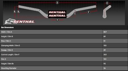 Picture of Fatbar 36MM Stuur model 933