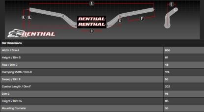 Picture of Fatbar 36MM Stuur model 934