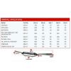 Picture of RENTHAL HANDLEBAR TWINWALL BLACK-PADDED 994 KTM HIGH 994-01-BK