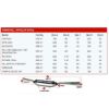 Picture of RENTHAL HANDLEBAR TWINWALL BLACK-PADDED 998 REED/WINDHAM 998-01-BK