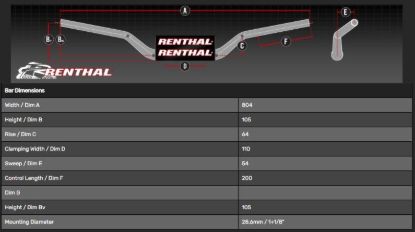 Picture of RENTHAL HANDLEBAR TWINWALL RED-PADDED 997 RC/HONDA CR/CRF 04-13/KAWA/KX/KXF 06-14 997-01-RD