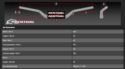Picture of RENTHAL HANDLEBAR TWINWALL TITANIUM-PADDED 918 CR HIGH/RICKY JOHNSON 918-01-TG-02