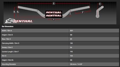 Afbeeldingen van RENTHAL HANDLEBAR 609-01-PE FATBAR PURPLE RC HIGH PURPLE