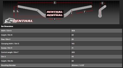 Picture of RENTHAL HANDLEBAR FATBAR BLK KTM LOW 822 822-01-BK