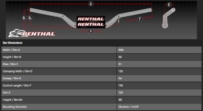 Picture of RENTHAL HANDLEBAR FATBAR BLUE 672 09-12 SUZUKI RM/RMZ 672-01-BU