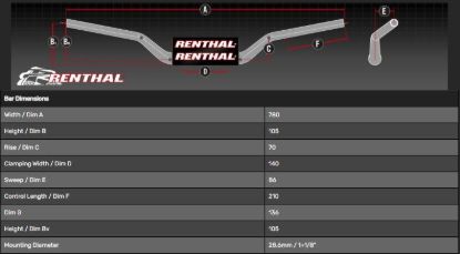 Afbeeldingen van RENTHAL HANDLEBAR FATBAR BLUE 821 MCGRATH/KTM SX 125-450 2016-/SUZ 2018- 821-01-BU