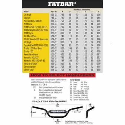 Afbeeldingen van RENTHAL HANDLEBAR FATBAR GOLD 609 RC HIGH 609-01-GO