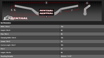 Picture of RENTHAL HANDLEBAR FATBAR GOLD W/O PAD 828 828-50-GO