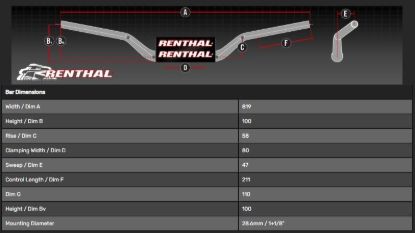 Picture of RENTHAL HANDLEBAR FATBAR ORANGE 673 TRIALS 100 673-01-OR