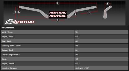 Picture of RENTHAL HANDLEBAR FATBAR TITANIUM ENDURO 745 745-01-TT